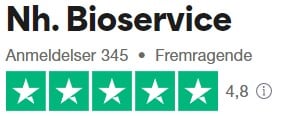 Trustpilot score